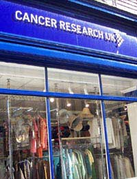 Charity Donation Shop Clothing Wearable